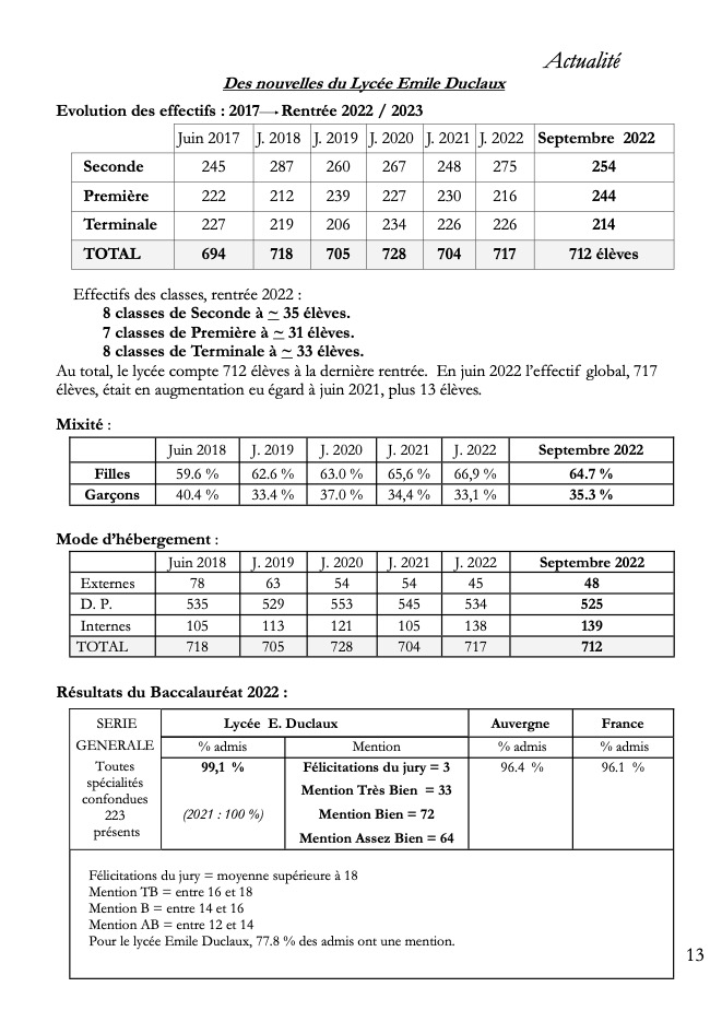 Bulletin 2023 glissées 11