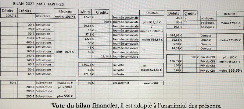 tableau 3